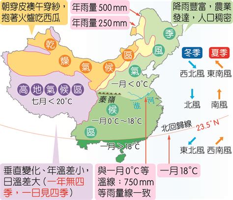 茶藝館意思 中國氣候分布圖